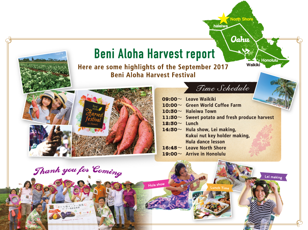 Beni Aloha Harvest report